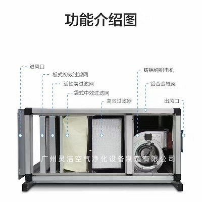 北京亞定點醫院高效排風箱、高效排風柜